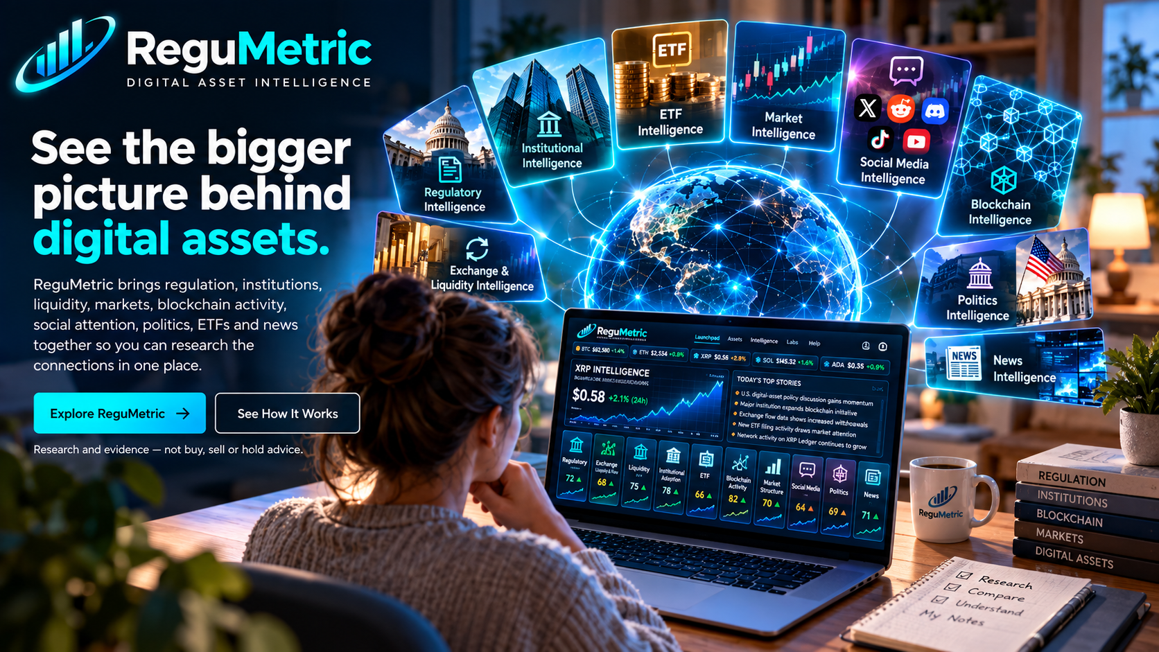 Everyday investor using ReguMetric digital asset intelligence on a laptop with regulatory, institutional, ETF, market, social, blockchain, political and news research layers