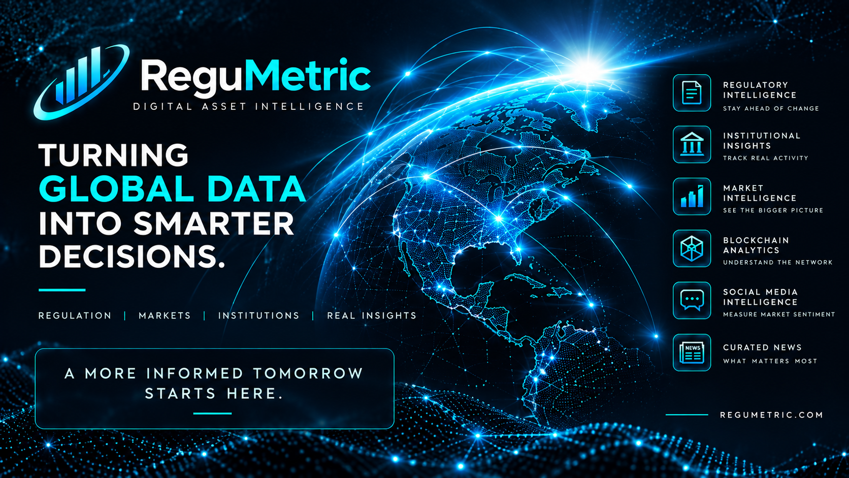 ReguMetric digital asset intelligence: Regulatory, Institutional, Market, Blockchain, Social Media and Curated News