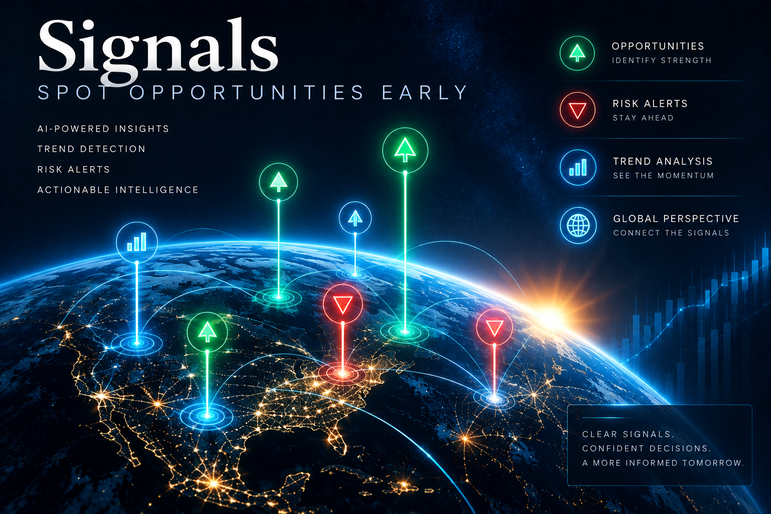 Signals — spot opportunities and changes early